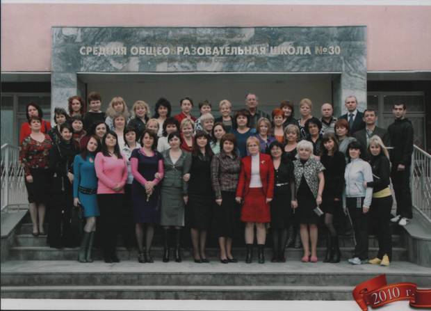 Участники Команды Пятигорск Фамилии Фото